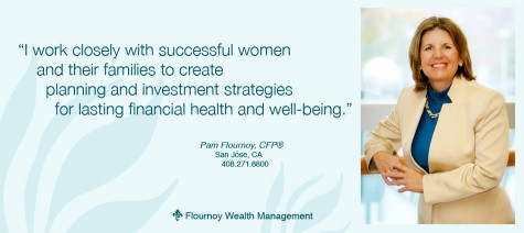 Flournoy Wealth Management homepage panel, Gray Sky Studio